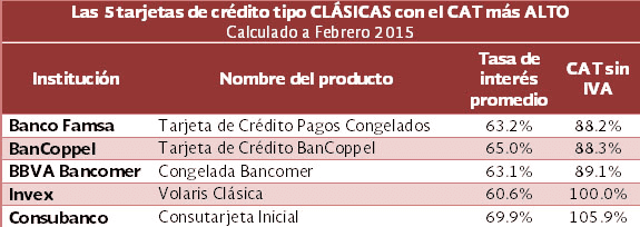 ESPECIAL/BANCO DE MÉXICO&nbsp;