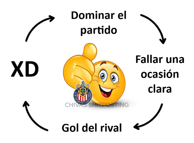  X/ @ChivasShitpost