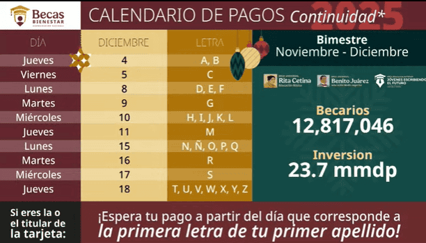 ESPECIAL / La Mañanera del Pueblo 