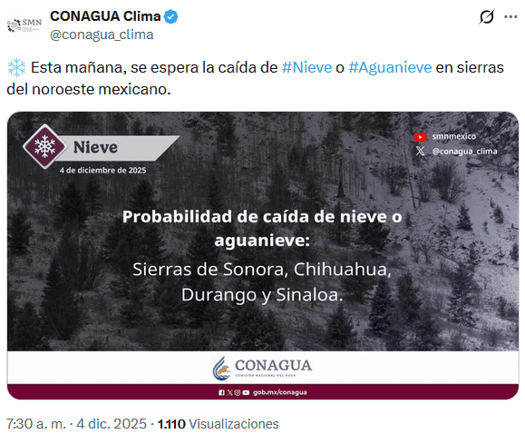 X / @conagua_clima 