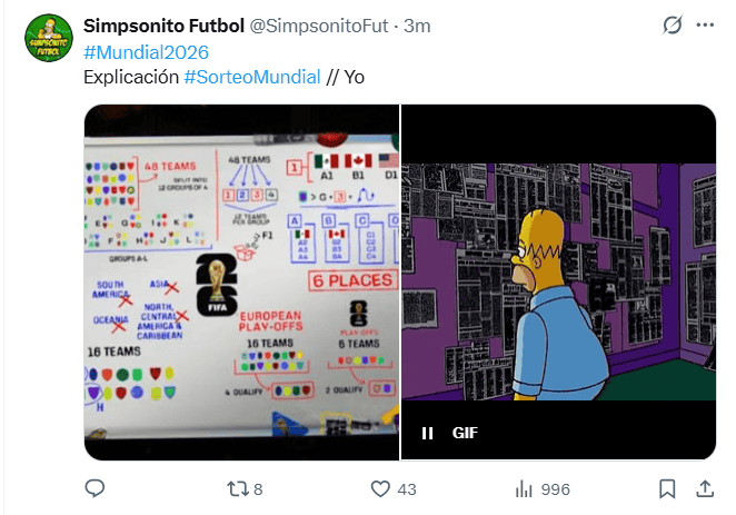     X / @SimpsonitoFut