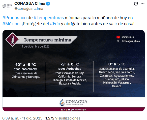  X / @conagua_clima